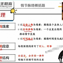 2024屆 邵娜高二語文上學期目標S班暑秋聯報