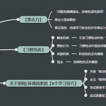 你真的會(huì)學(xué)習(xí)嗎？