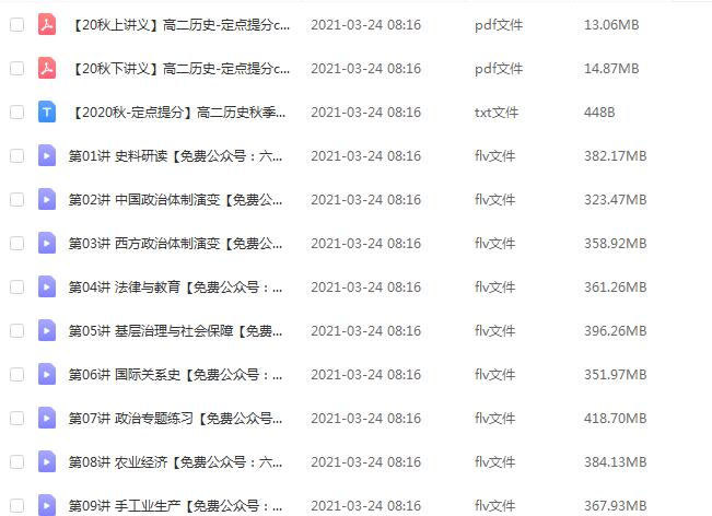 邱鵬雷歷史 邱鵬雷歷史