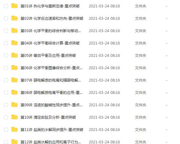 李煒化學(xué) 李煒化學(xué)